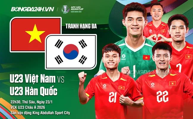 Các phương thức nạp tiền an toàn tại 98win bắn cá