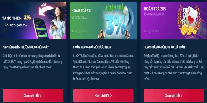Chương trình hoàn trả 98win bắn cá
