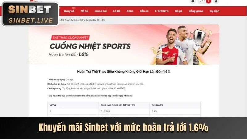 Hướng dẫn nhận khuyến mãi 98win bắn cá